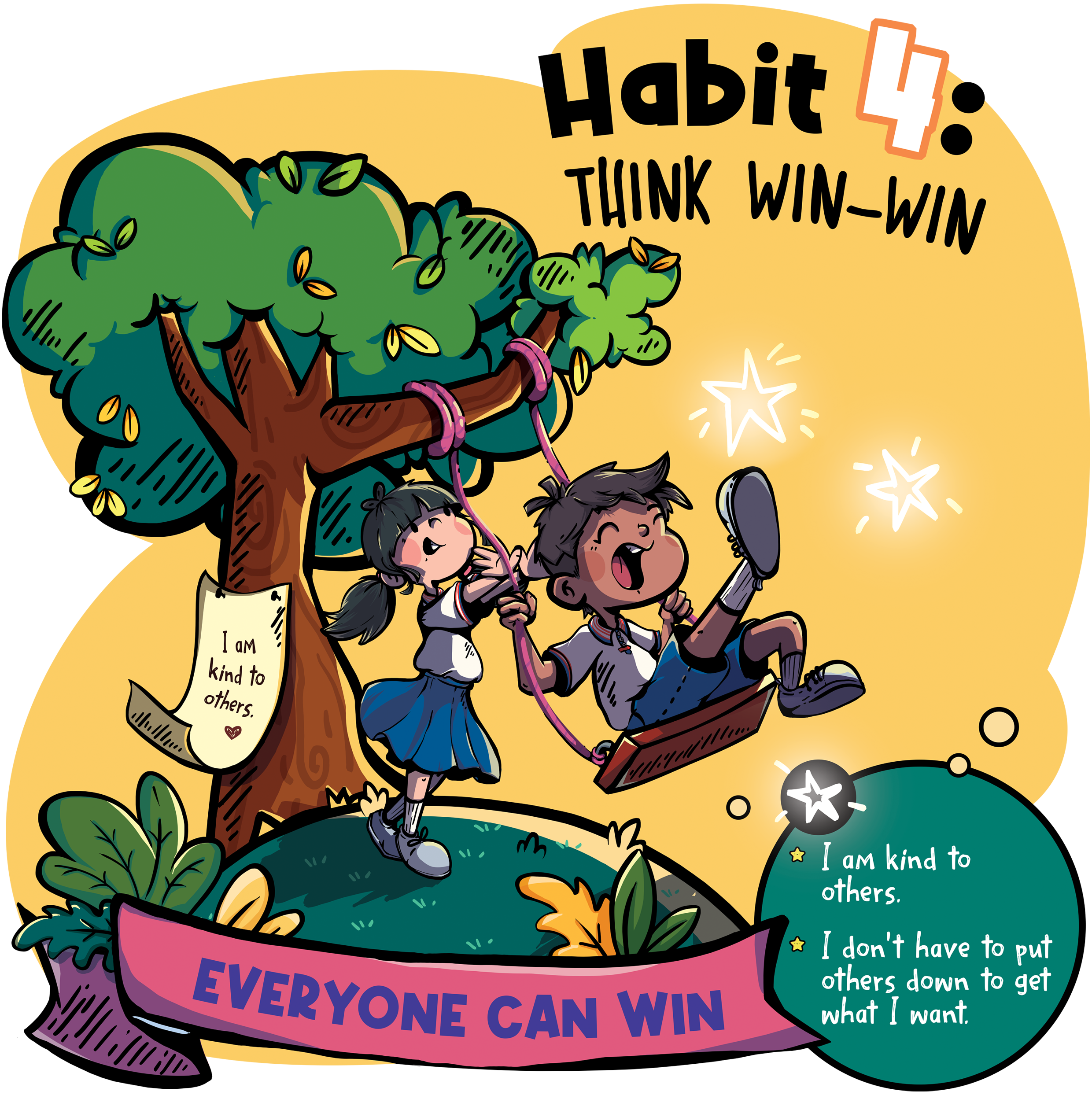 Habit 4: Think Win-Win
